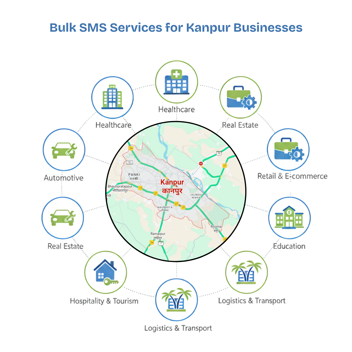 Best Bulk SMS Provider Kanpur